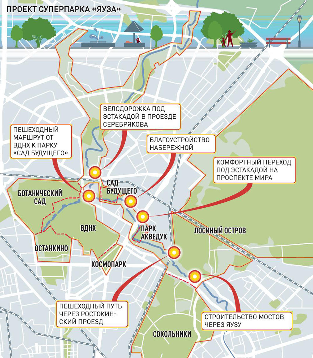 Маршруты новой москвы. Супер парк Яуза проект. План парка Яуза. План реконструкции парка Яуза. Парк Яуза схема парка.